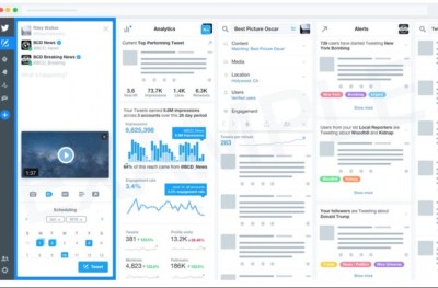 ފައިސާ ދޭ ނަމަ ޓްވިޓާގެ ހާއްސަ މެންބަރަކަށް