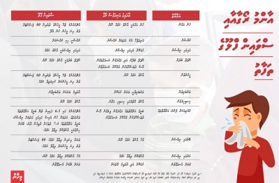 ސްވައިން ފްލޫ އާއި އާންމު ރޯގާގެ ތަފާތު