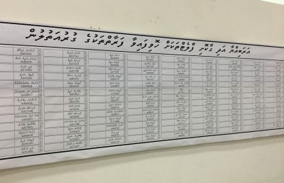 މި ފަހަރު ފްލެޓް ދޭން މި އުޅެނީ ކޮން ބަޔަކަށް؟
