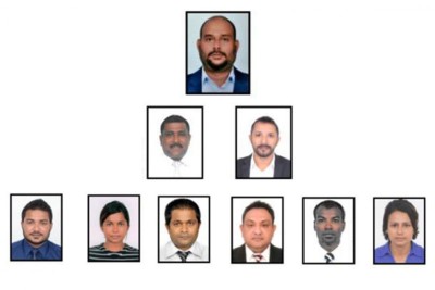 އެފްއޭއެމްގެ އިންތިޚާބު ފަސްކުރަން ޔޫތު މިނިސްޓަރު އަންގަވައިފި