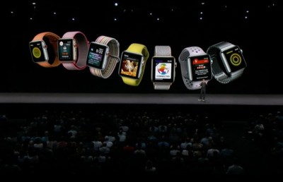 އެޕަލް "ޑިވެލޮޕާ ކޮންފަރެންސް 2018" ގެ އުސްއަލިތައް