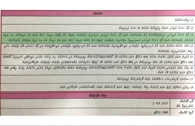 ގޯތި ވިއްކަން ދެ ފޯމެއް، އެއް ފޯމުގައި، ކައިވެނިކޮށްގެން އުޅުން ޝަރުތެއް ނޫން!