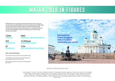 ރާއްޖޭގެ ފަތުރުވެރިކަން ޕްރޮމޯޓުކުރުމަށް މަޓާޓޯއިން ދުނިޔޭގެ އެންމެ އުތުރަށް!