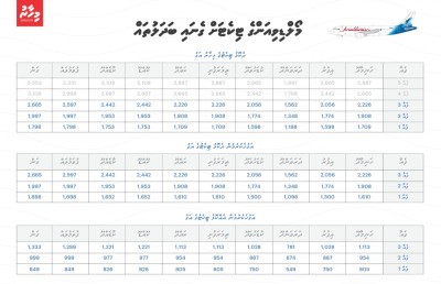 އުންމީދަކީ އަގު ހެޔޮ ފެއާގައި އެންމެންނަށް ޓިކެޓް ލިބުން: އައިލެންޑް އޭވިއޭޝަން