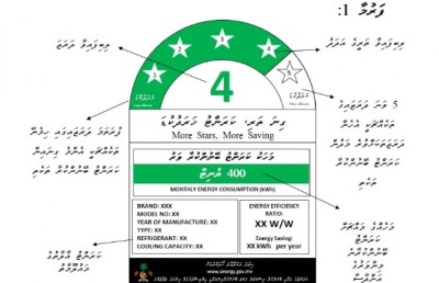 ހަކަތަ ބޭނުންކުރާ ވަރު އަންގައިދޭ ލޭބަލް އާންމުންގެ ޚިޔާލަށް