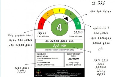 ހަކަތަ ބޭނުންކުރާ ވަރު އަންގައިދޭ ލޭބަލް އާންމުންގެ ޚިޔާލަށް