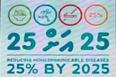 ނޭޝަނަލް އެންސީޑީ ކެމްޕޭން ''25 އަށް 25'' އިފްތިތާހުކޮށްފި