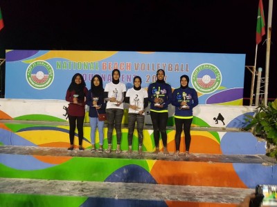 އަންހެން ޑިވިޝަންގެ ޗެމްޕިއަންކަން ހައްވަ އާއި ޒީނިޔާގެ ޕެއާ ހޯދައިފި