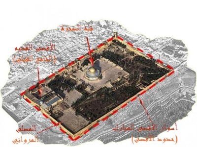 މަސްޖިދުލް އަޤްޞާ ކޮބާ؟ ގިނަ ދިވެހީންނަށް މަސްޖިދުލް އަޤްޞާ ރަނގަޅަށް އެނގޭބާ؟