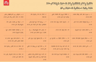 ޑރ. އަފްރާޝީމާއި ޔާމީންގެ މަރު އަދި ރިލްވާން ގެއްލުވައިލުމުގެ ފަހަތުގައި ތިބި މީހުން ހޯދިއްޖެ: ސުއޫދު