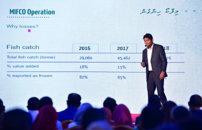 ޝިޕިން ވިޔަފާރީގެ ތެރެއަށް އެސްޓީއޯ ވަދެއްޖެ ނަމަ އަގު ހެޔޮކޮށް ތަކެތި ވިއްކޭނެ: އަމްރު