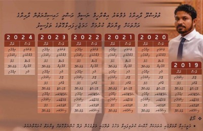 މެމްބަރަކު ރައްޔިތުންނާ ބައްދަލު ކުރައްވާނެ ގޮތުގެ ފަސް އަހަރުގެ ތާވަލެއް