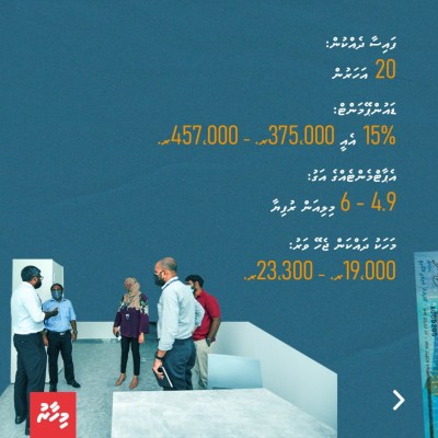 އާންމުންގެ ޝަކުވާ: ވިނަރެސް ފްލެޓްތައް މާ އަގުބޮޑު!