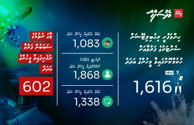 އެންޑީއޭގެ ބޭނުމެއް ނެތް، ޑްރަގްސް ފަރުވާ ހުއްޓިފައި!