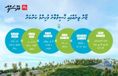 15 ރަށެއްގައި ކުނި މެނޭޖުކުރާ މަރުކަޒުތަކެއް އަޅަން ބަޔަކު ހޯދަނީ