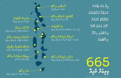 ނޭމް އެންޑް ޝޭމް ލިސްޓު: އަދިވެސް ޓެކްސް ނުދައްކާ