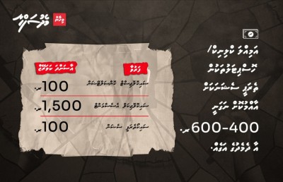 ނަފްސާނީ ބަލީގެ ފަރުވާ: ޖީބަށް ބަރު، ހާސްކަން ބޮޑު!