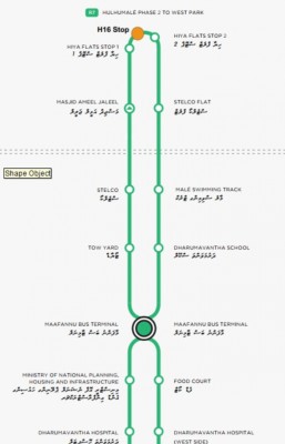ހިޔާ ފްލެޓް ސަރަހައްދަށް އިތުރު ބަސް ސްޓޮޕެއް