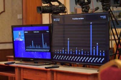 ލަފާކުރި ވަަރަށް ވުރެ ބަލި ފެތުރުން މަޑުޖެއްސިއްޖެ: އެންއީއޯސީ