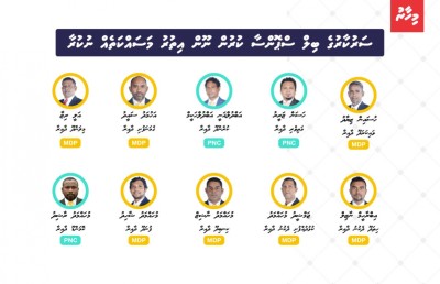 ތަފާސްހިސާބުން: އެޖެންޑާ 19 ވަކި ތަފާތެއް ނުވި!