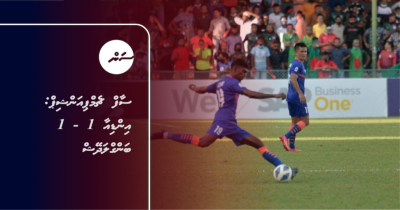 SAFF Championship: India 1 - 1 Bangladesh