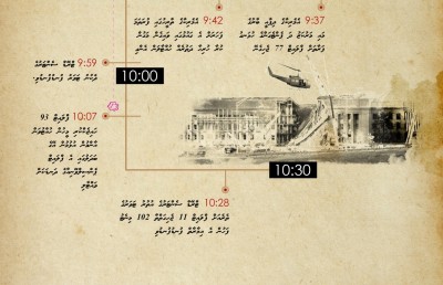 9/11 އަށް 20 އަހަރު: ދުނިޔެ ބަދަލުވި ގޮތް