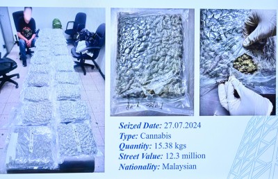 ވައިގެ މަގުން އެތެރެކުރި ރެކޯޑް އަދަދެއްގެ ޑްރަގް އަތުލައިގެންފި