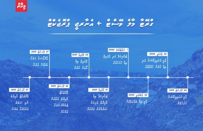 ކުނިން ހަކަތަ އުފެއްދުމުގެ ބިޔަ މަޝްރޫއު: ބޮޑު ތުހުމަތަކާ އެކު ކޮރެއާ ކުންފުނިން އޭސީސީ އަށް!