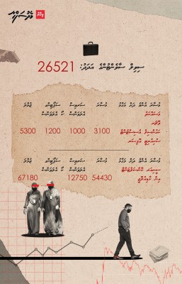 އަޖުވަދު ވިދާޅުވަނީ ހުރީ ހުސް މައްސަލަ ކަމަށް!