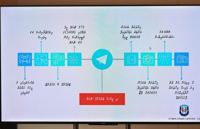 މި ސިކު މީހުން ކުޑަކުދިން ވެސް ދޫނުކުރި، ފިތްކަނޑައިގެންދާ ވަރުވޭ!