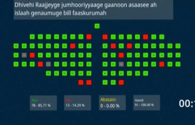 ޕާޓީ ބަދަލުކުރުމުން މަޖިލިހުގެ މެންބަރުކަން ގެއްލޭ ގޮތަށް ގާނޫނުއަސާސީ އިސްލާހުކޮށްފި