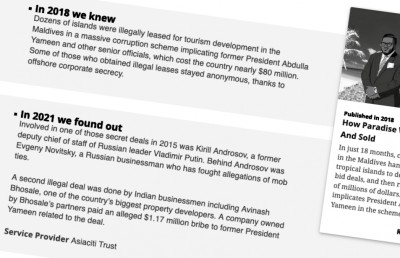 ފުއްގިރި ޑީލްގެ ސިއްރުތައް ޕެންޑޯރާ ޕޭޕާގައި ފަޅާ އަރުވާލައިފި
