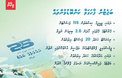 ހިލޭ އެހީ ހޯދާނެ މާ ގިނަ ގޮތްތަކެއް ނެތި ގޮންޖެހުން ބޮޑު ބަޖެޓަކަށް ވެދާނެ!