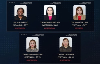 ހަށިވިއްކުމުގެ ވިޔަފާރިކުރި ބިދޭސީންތަކެއް އަތުލައިގަނެ، ތިން އަންހެނަކު ޑީޕޯޓްކޮށްފި