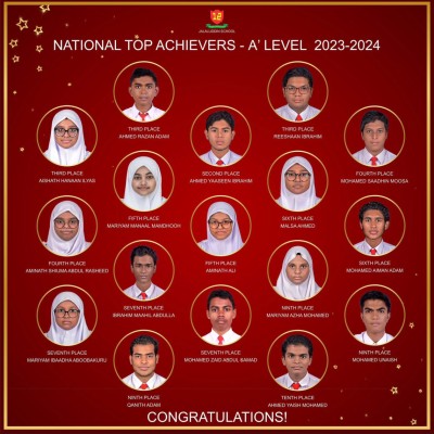 މިފަހަރު އޭ ލެވެލްގައި ރަށްރަށުގެ ސްކޫލްތަކުން މޮޅު ނަތީޖާތަކެއް