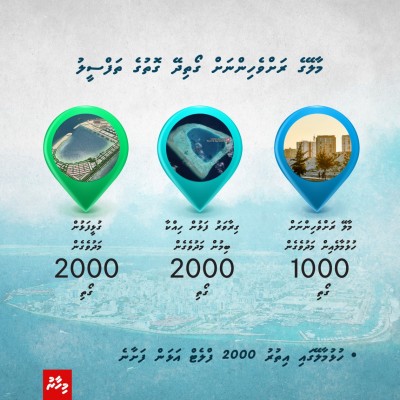 މާލޭގެ މީހުންނަށް ދޭން މި ދައުރުގައި އެންމެ ފްލެޓެއް ވެސް އެޅިދާނެބާ؟
