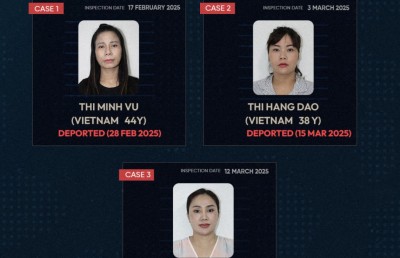 ވޯކް ވިސާގައި ތިބެ ހަށިވިއްކި ދެ މީހަކު ޑީޕޯޓުކޮށްފި