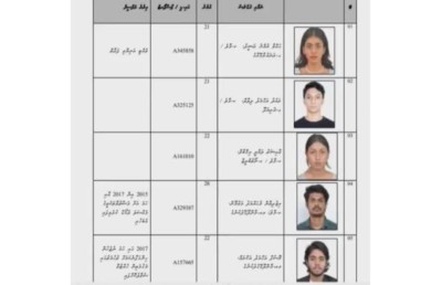 ޔުމްނުއާއެކު އުޅުނު މީހުންގެ ވަނަވަރު އާއްމުކޮށްފި