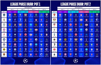 ޗެމްޕިއަންސް ލީގުގައި ޕޮގްބާ، ޔުވެންޓަސްއާ ދެކޮޅަށް