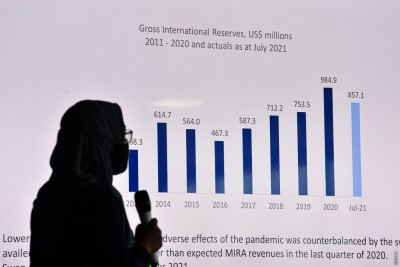 މެއި މަހަށްވުރެ، މިދިޔަ މަހު ރިޒާވަށް ކުޑަ ކުރިއެރުމެއް