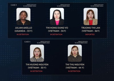 ފުޅާ ދާއިރާއެއްގައި ހަށި ވިއްކި ހަތް ބިދޭސީން އަތުލައިގަނެ، ތިން މީހުން ޑީޕޯޓުކޮށްފި