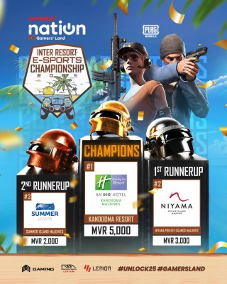 އުރީދޫ ނޭޝަން އިންޓަ ރިސޯޓް އީސްޕޯޓްސް ޓޯނަމަންޓް ނިންމާލައިފި