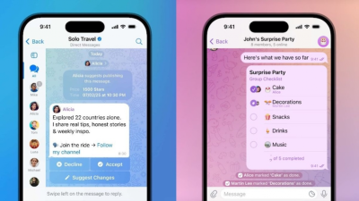 ޓެލެގްރާމް ޗެނަލްތަކުން ފައިސާ ހޯދޭނެ އާ ފީޗާތަކެއް ތައާރަފްކޮށްފި