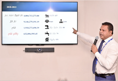 ސައީދު ގާނޫނީ ލަފާ ހޯދި، އަމަލުކުރީ ގާނޫނާ އެއްގޮތަށް: އެމްޑީޕީ