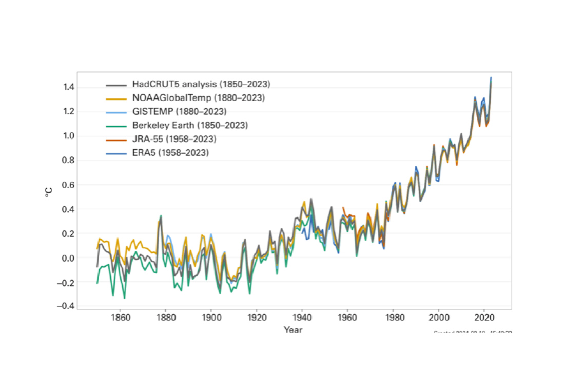 ތިމާވެއްޓަށް ވުރެ އިންސާނުން މުހިންމު ތަ؟