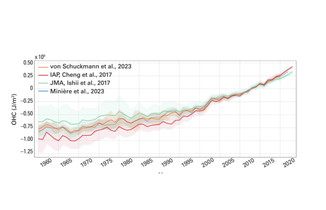 ތިމާވެއްޓަށް ވުރެ އިންސާނުން މުހިންމު ތަ؟