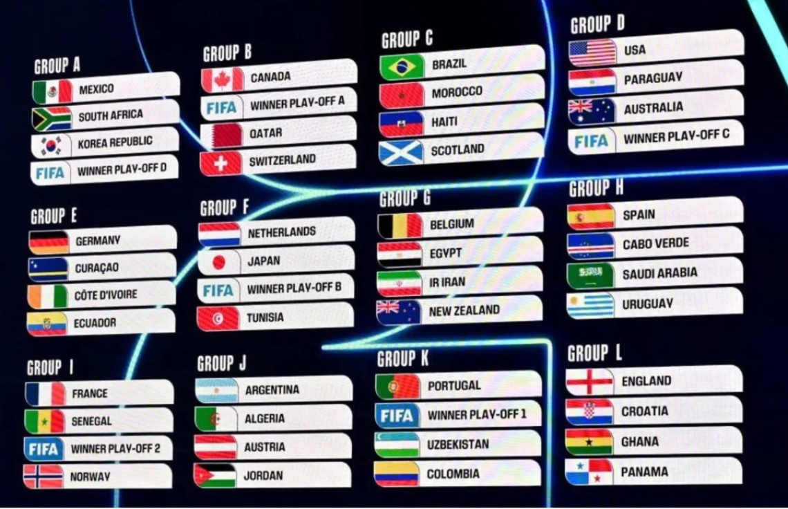 ވޯލްޑް ކަޕްގައި އެމްބާޕޭ އާއި ހާލަންޑްގެ ކުރިމަތިލުން