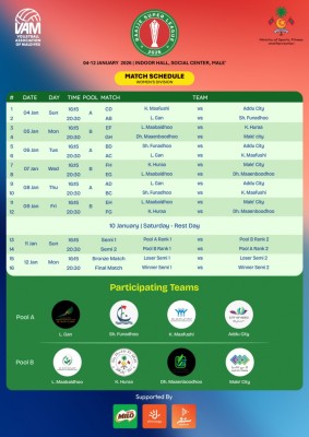 މާފުއްޓާއި އައްޑޫ ސިޓީގެ މެޗުން ވޮލީގެ އަންހެން ސުޕަ ލީގު ފަށަނީ