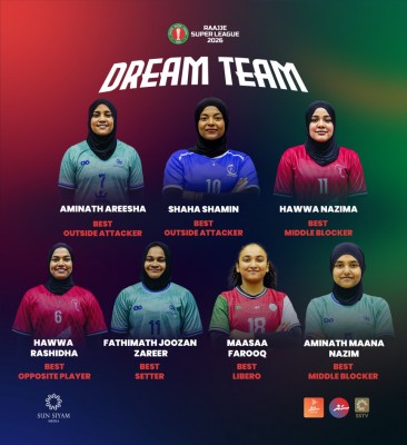 ސުޕަ ލީގާއެކު އަންހެން ވޮލީގެ ރަސްކަން މާބައިދޫއަށް