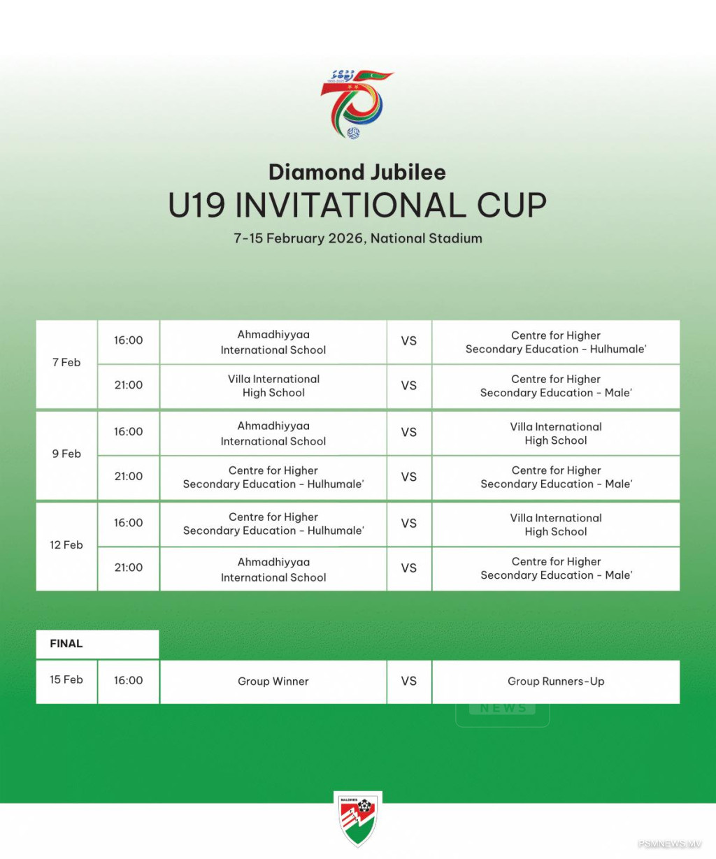 19 އަހަރުން ދަށުގެ އިންވިޓޭޝަނަލް ކަޕް: ފުރަތަމަ މެޗުގައި އަޙްމަދިއްޔާއާއި ސީއެޗްއެސްއީ